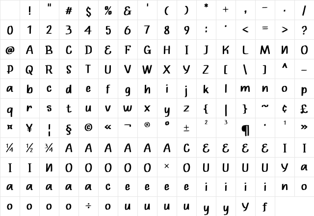 Jumawa Alone Regular Character Map Jumawa Alone Regular Character Map