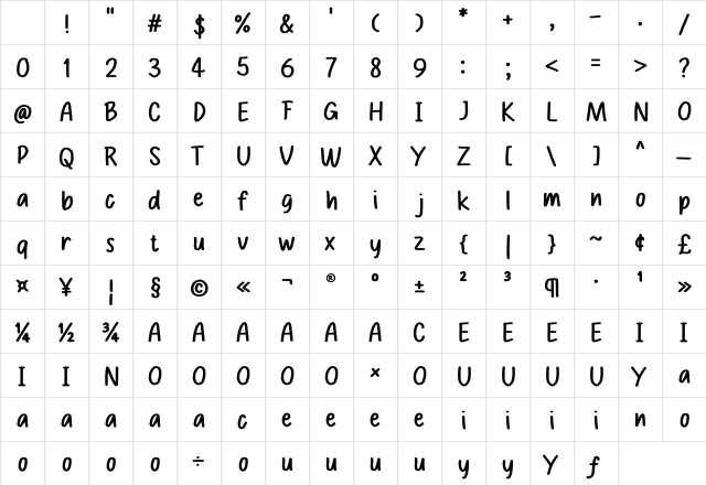Kids Abah Funny Regular Character Map Kids Abah Funny Regular Character Map