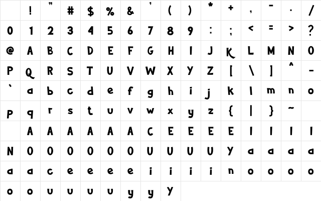 Kotton Regular Character Map