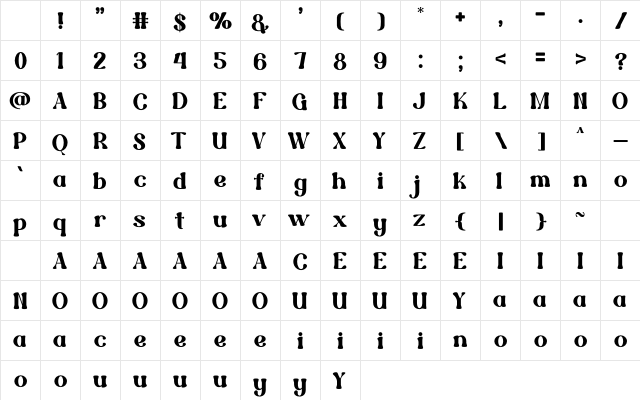 LAWLER Regular Character Map LAWLER Regular Character Map
