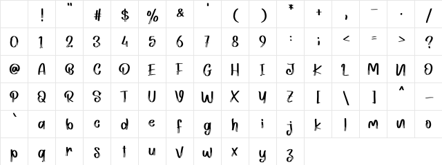 Lemah Teles - Personal Use Regular Character Map Lemah Teles - Personal Use Regular Character Map