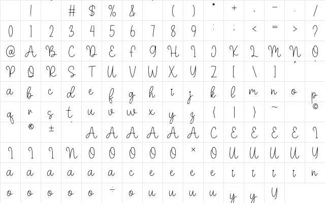 Loisa Regular Character Map Loisa Regular Character Map