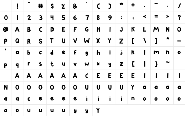 Lombardo Regular Character Map Lombardo Regular Character Map