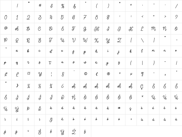 Jesus Regular Character Map