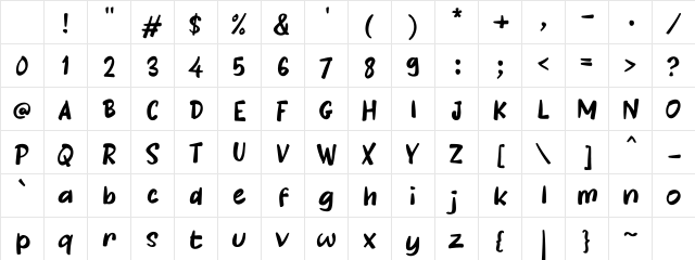 K Ketemu Regular Character Map