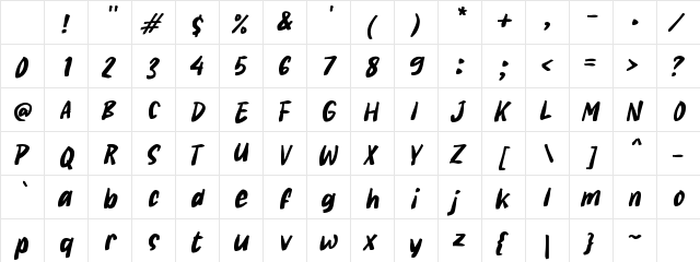 K Kumbung Regular Character Map