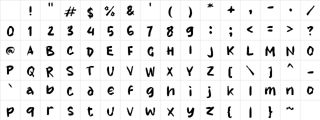 K Kurang Lebih Regular Character Map