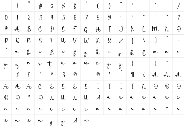 Keshia Regular Character Map Keshia Regular Character Map