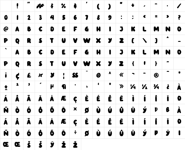 Kind Hearted Regular Character Map Kind Hearted Regular Character Map