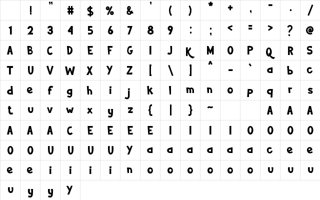 Kotton Regular Character Map