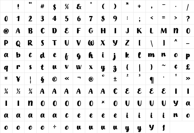 Lost Writting Regular Character Map Lost Writting Regular Character Map
