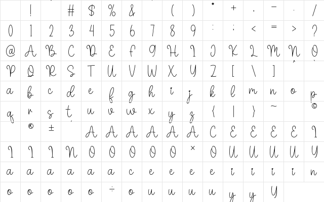 Loisa Regular Character Map Loisa Regular Character Map