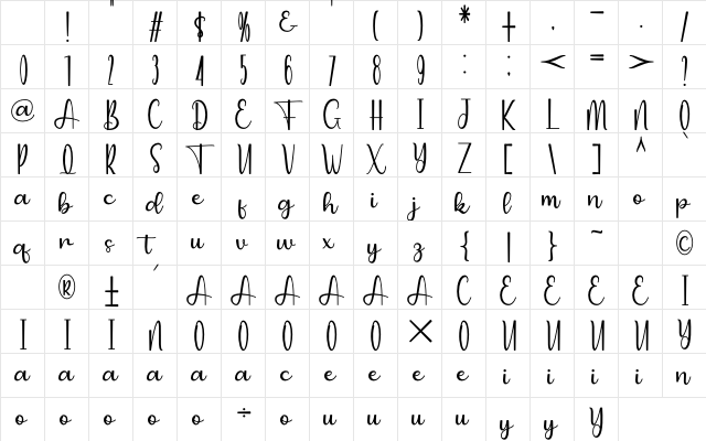 Magdalena Regular Character Map Magdalena Regular Character Map
