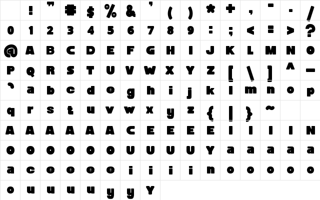 LUEMU Regular Character Map