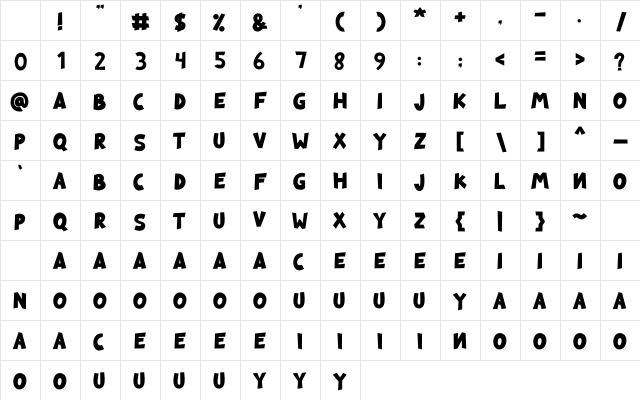 MAKUTA Regular Character Map