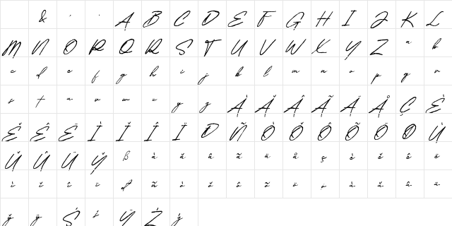 Malverya Personal Use Regular Character Map Malverya Personal Use Regular Character Map