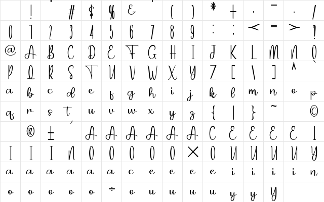 Magdalena Regular Character Map Magdalena Regular Character Map