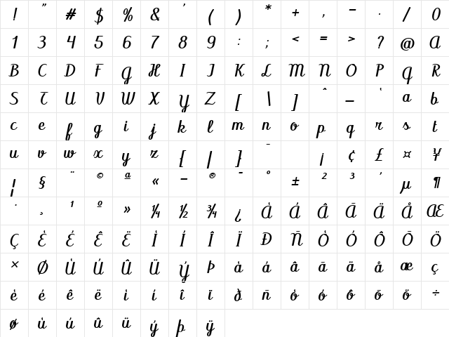 Mamzelle Exp Italic Character Map Mamzelle Exp Italic Character Map