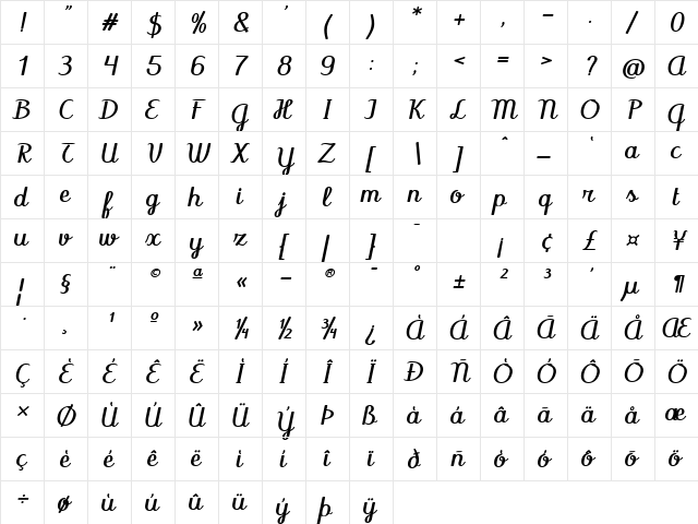 Mamzelle ExtExp Italic Character Map Mamzelle ExtExp Italic Character Map