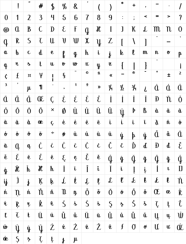 Mamzelle Regular Character Map Mamzelle Regular Character Map