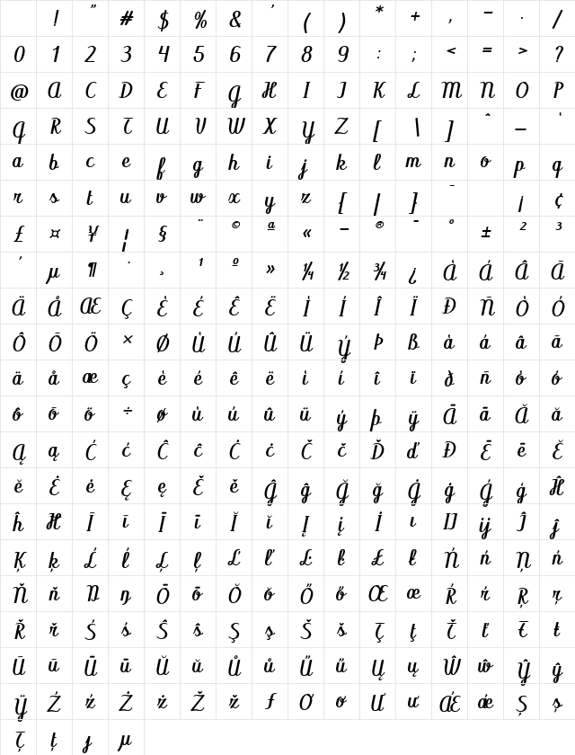 Mamzelle SemExp Italic Character Map Mamzelle SemExp Italic Character Map