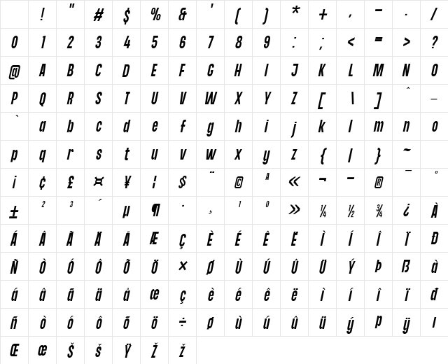Maneuver Gather Light Italic Character Map Maneuver Gather Light Italic Character Map