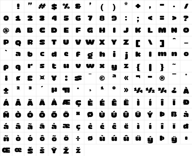 Mango Superb Regular Character Map Mango Superb Regular Character Map