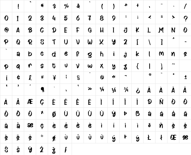 Mango Lazy - Personal Use Regular Character Map Mango Lazy - Personal Use Regular Character Map