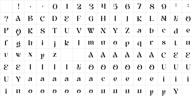 MEQANOR Regular Character Map MEQANOR Regular Character Map