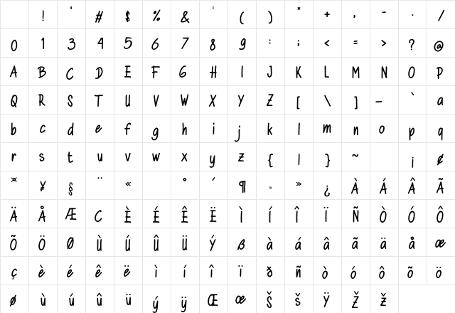 MONTURILOR Regular Character Map