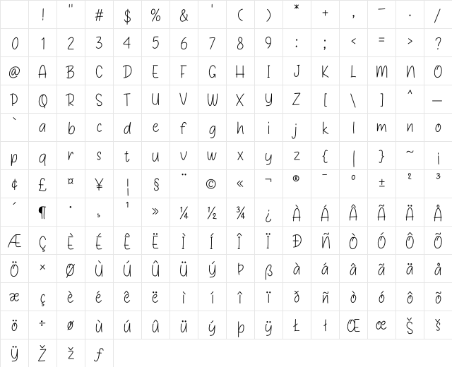 MORNING NEIGHBOR Regular Character Map MORNING NEIGHBOR Regular Character Map