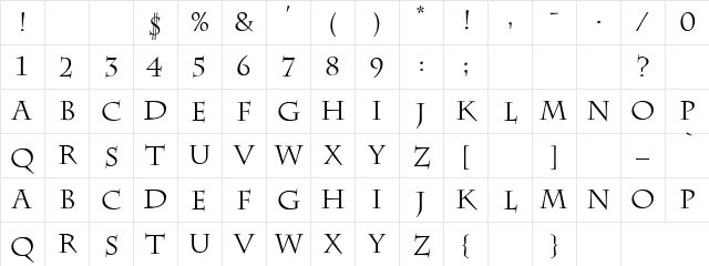 Peter 2 Regular Character Map Peter 2 Regular Character Map