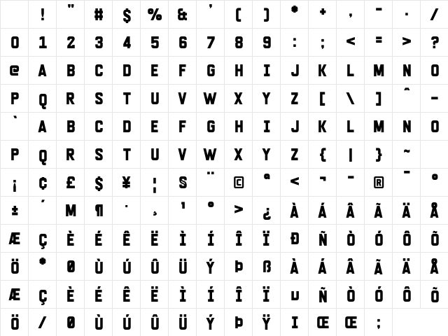 Medicinal Compound Regular Character Map Medicinal Compound Regular Character Map