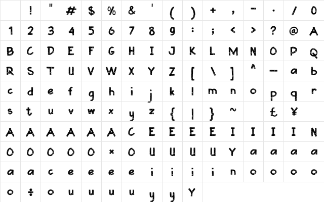 Ministry Of Defense Regular Character Map Ministry Of Defense Regular Character Map