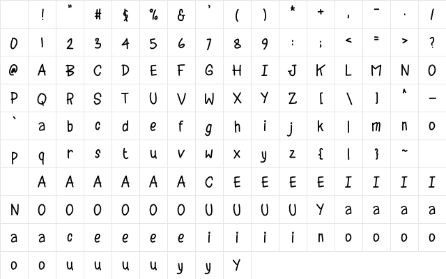 Miraze Regular Character Map