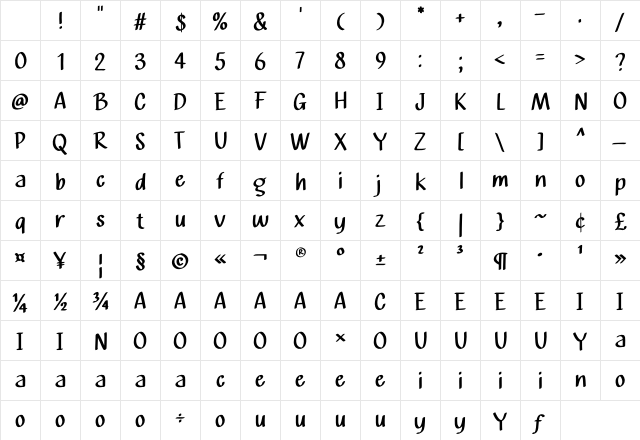 Mobil Cartoon Regular Character Map Mobil Cartoon Regular Character Map
