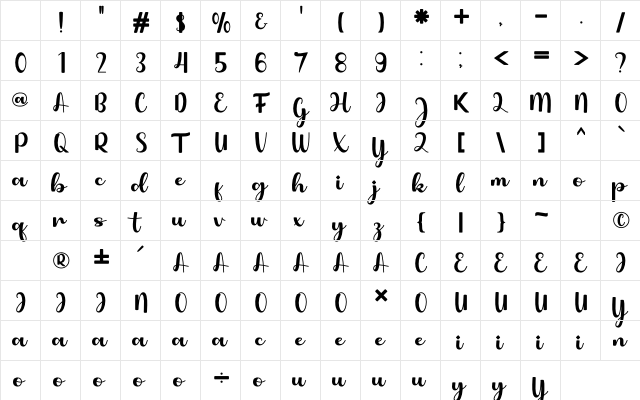 Money Regular Character Map Money Regular Character Map