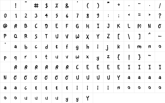 Mosart Regular Character Map