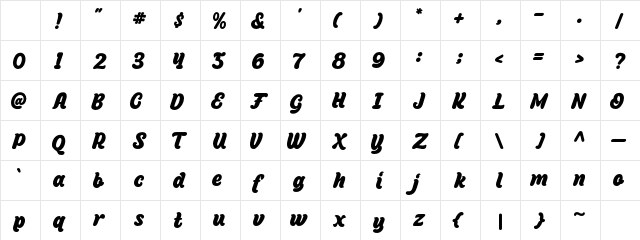 Ohleys Regular Character Map Ohleys Regular Character Map
