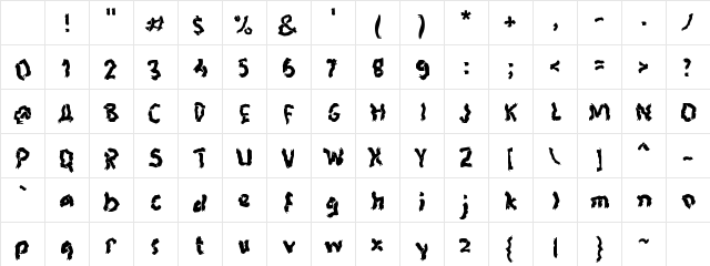 M Mazen Regular Character Map