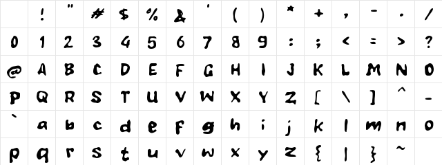 M Miuan Regular Character Map