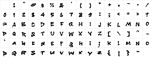 M Mossin Regular Character Map