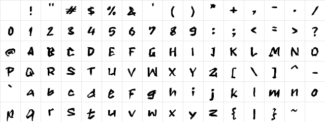 M Mrasiz Regular Character Map