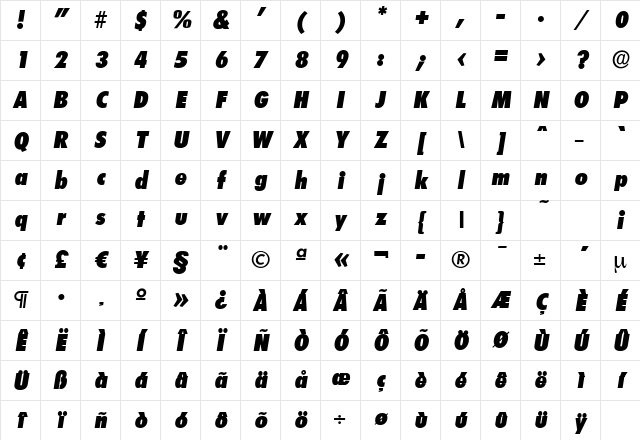 PeterBeckerCond-Heavy Italic Character Map