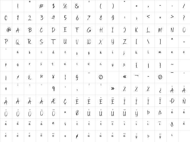 Manjaku Regular Character Map Manjaku Regular Character Map