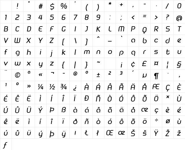 Metropia Bold Italic Character Map Metropia Bold Italic Character Map