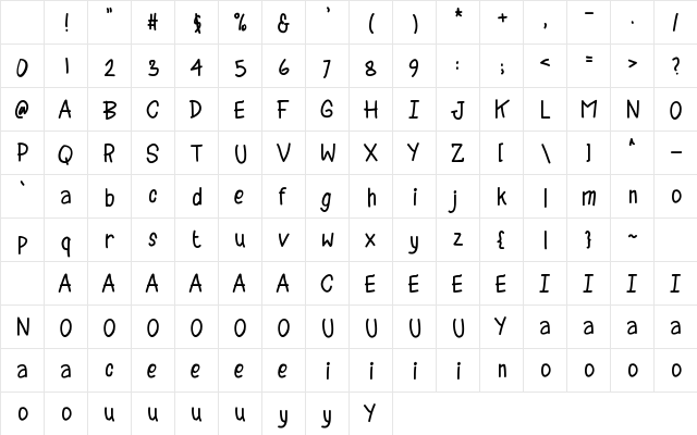 Miraze Regular Character Map