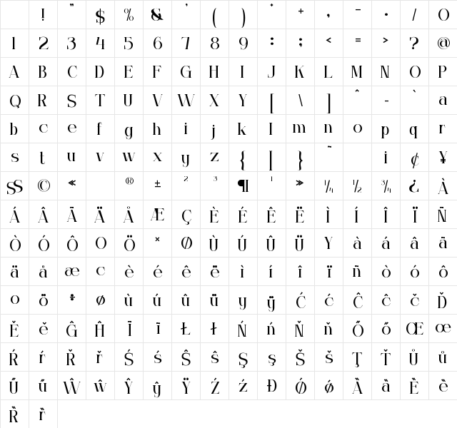 Mofia Regular Character Map Mofia Regular Character Map