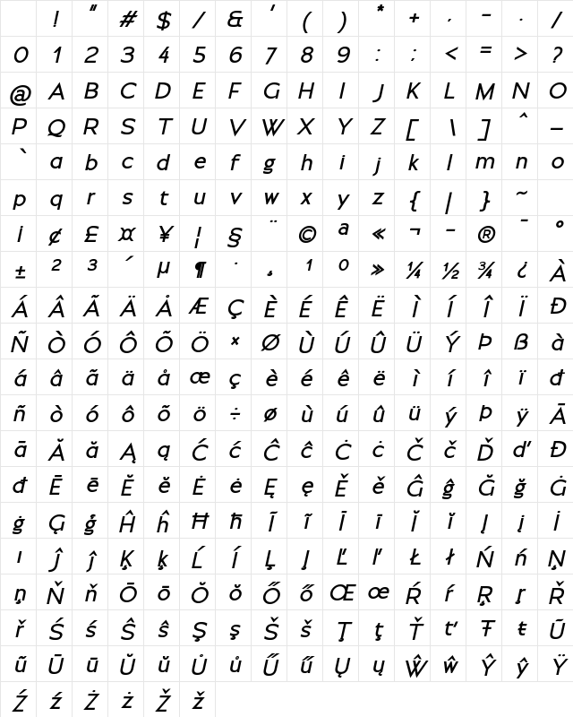 Moirest Bold Italic Character Map Moirest Bold Italic Character Map