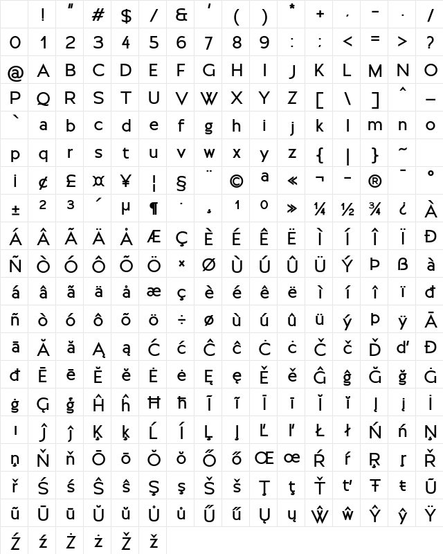 Moirest Bold Character Map Moirest Bold Character Map